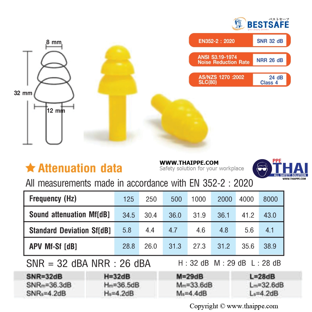013-ECO-FIT EAR PLUG (EC-2001C) ที่อุดหูแบบซิลิโคนอย่างดี สาย PVC 26 dB  # BESTSAFE
